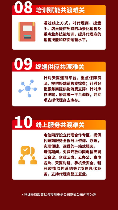 代理專(zhuān)區(qū) 一站式代理代辦服務(wù)指南