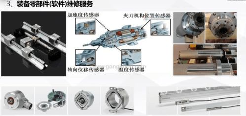 綠色智能再制造聯盟重慶立嘉展首秀，系統集成驅動企業降本增效新范式