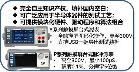 科研高校擁抱國產(chǎn)數(shù)字源表，數(shù)字技術(shù)賦能科研創(chuàng)新