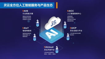 產(chǎn)學研深度融合，捷通華聲共話數(shù)字技術(shù)賦能福建數(shù)字經(jīng)濟創(chuàng)新示范區(qū)建設(shè)